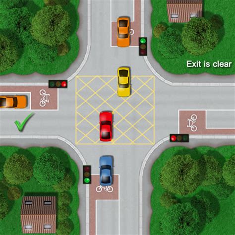 box junction highway code|highway code junction rules.